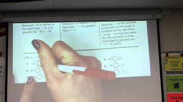 Absolute Value and Comparing & Ordering Integers