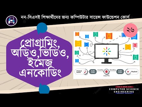 ভিডিও: এনকোডিংয়ের প্রক্রিয়াটি কী বোঝায়?