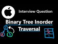 Iterative & Recursive - Binary Tree Inorder Traversal - Leetcode 94 - Python