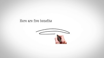 5 Benefits Of CodeGuard Website Backup