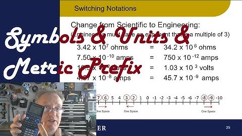 Symbols UNITS Engineering Notation and Metric Prefixes