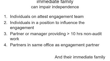 2204 BUS 425 CH 4 Part 3  Vocabulary