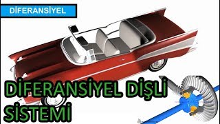 Diferansiyel Nedir? Nasıl Çalışır? by muhendisimtirak 18,063 views 6 years ago 5 minutes, 24 seconds