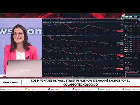 Los magnates de Wall Street perdieron 433.000 millones de d&oacute;lares en 2022 por el colapso tecnol&oacute;gico