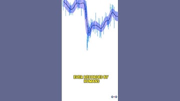 The Most Powerful Solar Storm in History and Why It Matters for Our Civilization