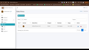 PART 1 - Membangun Aplikasi Pemesanan Makanan dengan Laravel