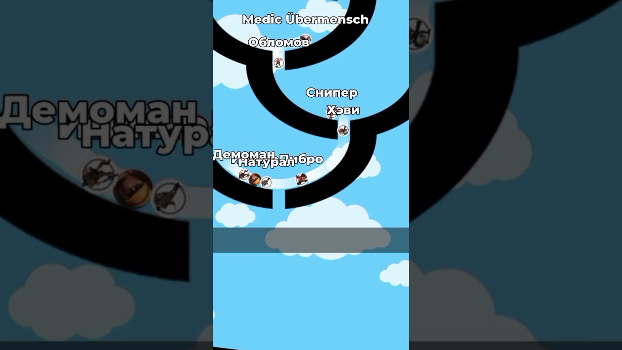 Какой класс тф2 выиграет первым 