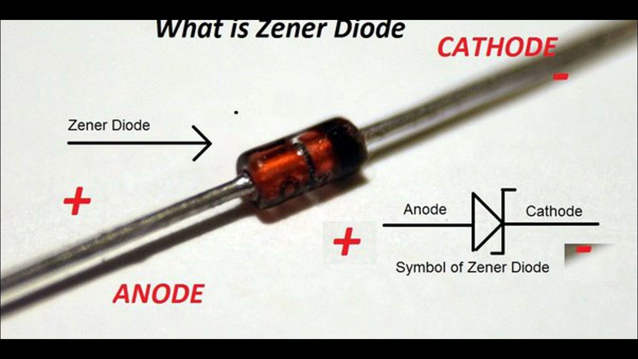 Explanation Of Zener Diode Working Principle. YouTube
