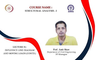 Lecture 31 : Influence Line Diagram and moving Loads (Contd.)