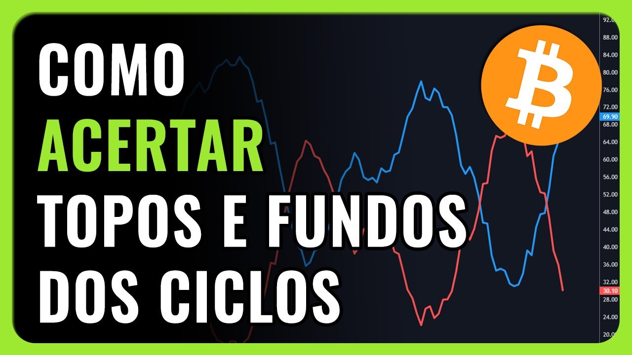 INDICADOR ACERTA TOPOS E FUNDOS DOS CICLOS DE MERCADO - YouTube