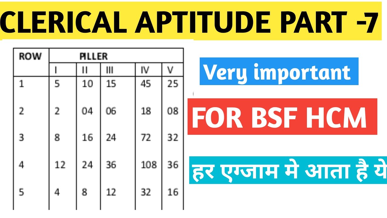 Clerical Aptitude Clerical Aptitude For Bsf HCM Clerical Aptitude clerical-aptitude-clerical-aptitude-for-bsf-hcm-clerical-aptitude