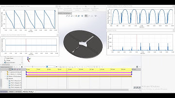 Motion analysis of Internal Geneva mechanism on Solidworks Motion @20 rpm with precise contact