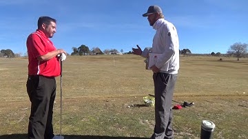 PGA Level 3 Video 3 Opening and Closing