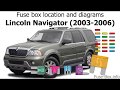 2003 Lincoln L Wiring Diagram