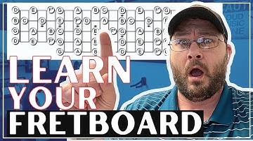 Get to Know Your Banjo Fretboard: An Easy Guide to Learning Your Notes!