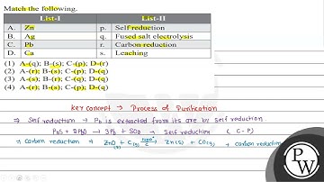 Match the following. \begin{tabular}{|l|l|l|l|} \hline \multicolumn{2}{|c|}{ List-I } & \multico...