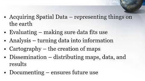 GSP 510 What is a GIS