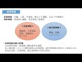 【コクシ解説】交感神経の作用はどれか。2つ選べ【看護師国家試験第109回 午前 第81問】