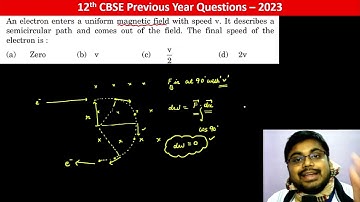 An electron enters a uniform magnetic field with speed v. It describes a semicircular path