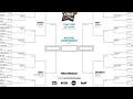 2019 NCAA Tournament Bracket Picks Predictions Video