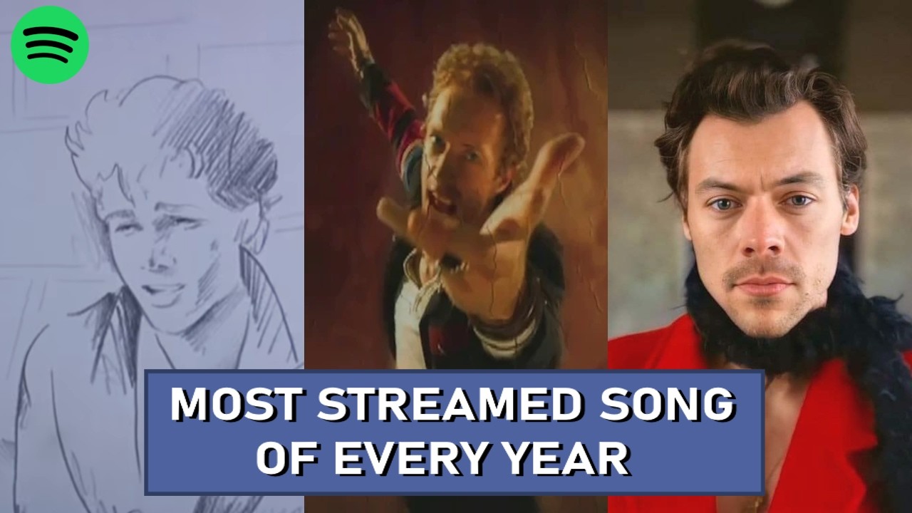 Most Streamed Song Of Every Year (1960 - 2026)