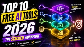 Top 10 Free AI Tools in 2026: The Stacked Workflow That Beats Premium AI