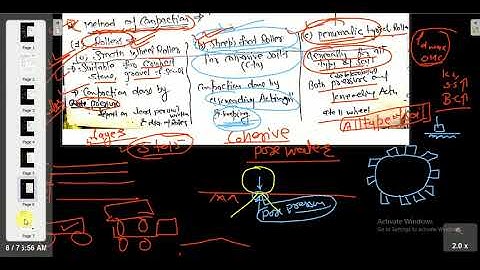 CE-206|| Unit-5. Compaction || part-02|| gpc karauli || sanjay meena