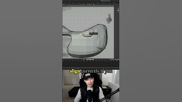 Eyes: Align outside vertices. Match shape - making a 3d game character in Blender -2.3 Gee The Genie