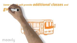 Will A Yfu Exchange Student Attend School?