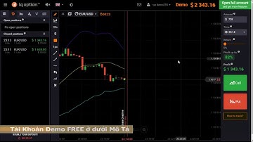 Cách chơi IQ Option để đạt lợi nhuận lớn nhất - Chiến Lược Hiệu Quả