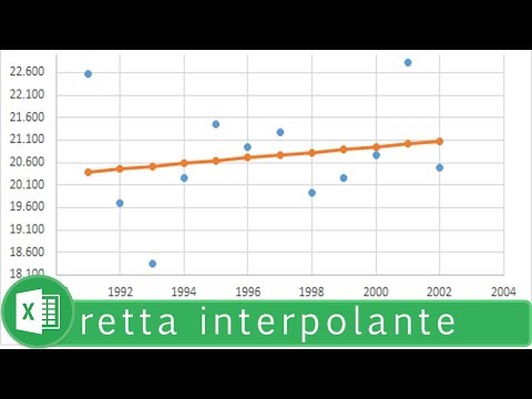 Video: Excel ha una funzione di interpolazione?