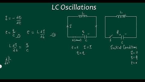 LC Oscillations class 12 in hindi @Kamaldheeriya Maths easy