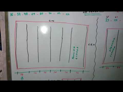 Video: Por qué importan las dimensiones de los paneles de yeso