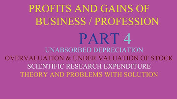 INCOME TAX/V SEM/B.COM/BBA/M.COM/CALICUT UNIVERSITY