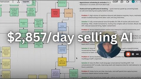 $20,000/week selling AI infrastructure (everything i know)