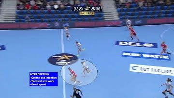 Simple Defensive Actions - Interception