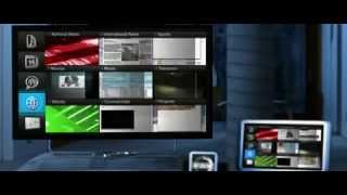 Intel | Future Technology | Vision