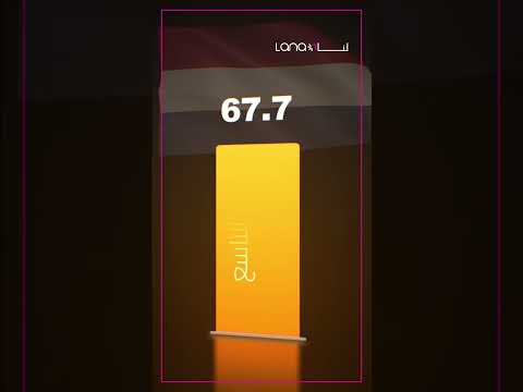 تعرفوا على أكثر الدول أمانا في العالم وفق أكبر المواقع العالمية للسفر والأمان