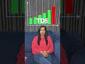 Important income tax update to all employees #newtaxregime #oldtaxregime #salary #tds #incometax