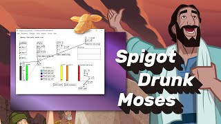PureData Patch - Simple Analog Poly-Synth (Spigot Drunk Moses on Kernkraft 400/ Subtitles 🤗)