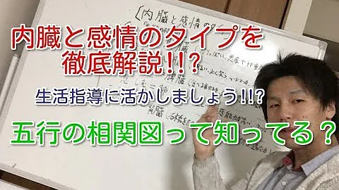 Download 五行相関図mp4 Mp3