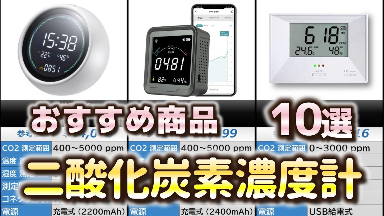 二酸化炭素濃度計 おすすめ10選【2025年】 - YouTube