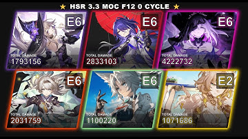 Honkai Star Rail 3.3 | Memory of Chaos F12 | E6 Castorice & Others | 0 Cycle Showcase