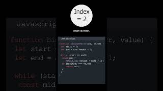 Can you solve the "Binary Search" Javascript challenge?