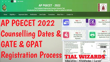 AP PGECET 2022 Counselling Dates | AP PGECET 2022 GATE & GPAT Registration Process | AP PGECET 2022