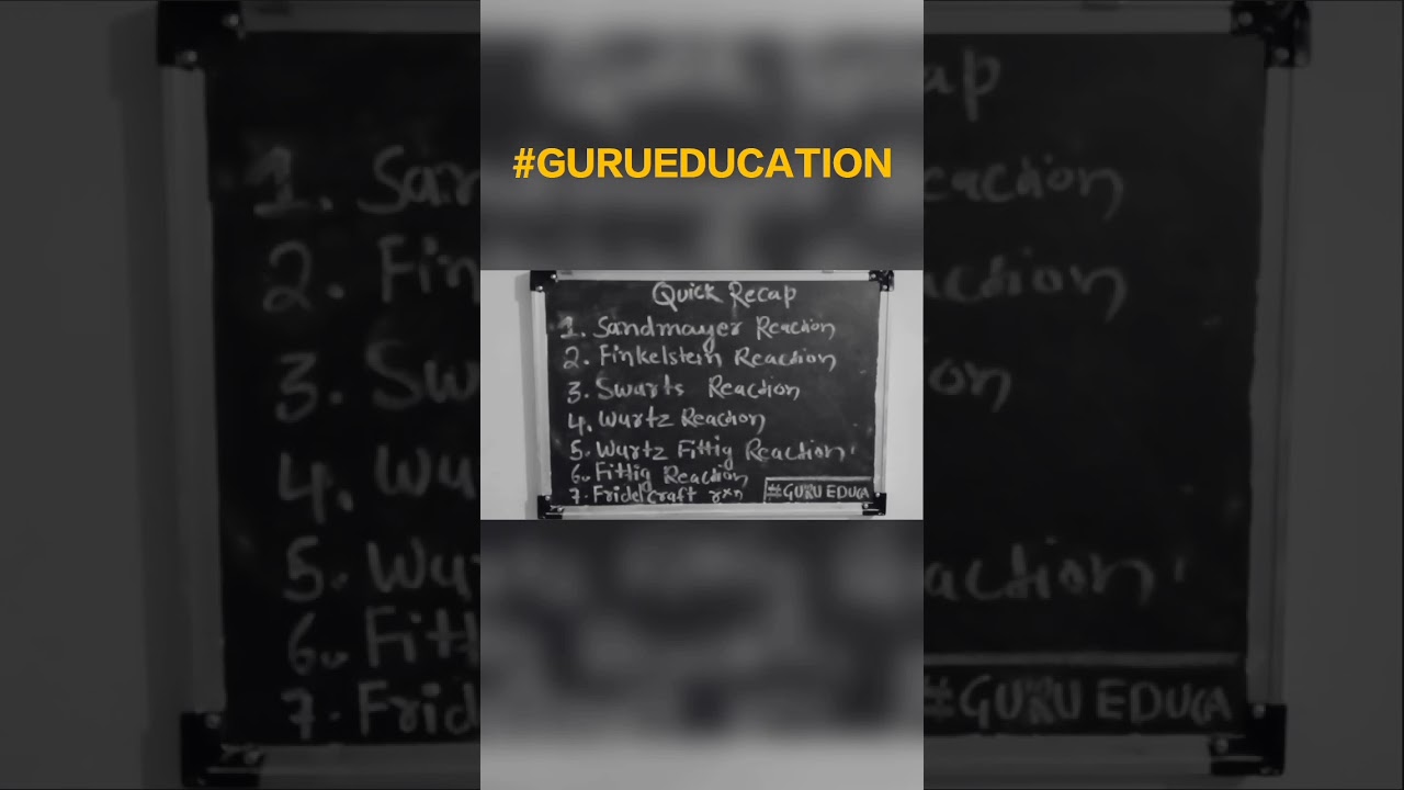 Quick Recap organic chemistry name reaction 👍👍👍