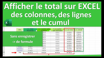 Total des colonnes d