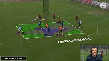 3+2 v 3 Positional Game - Bayern Munich FC - Julian Nagelsmann