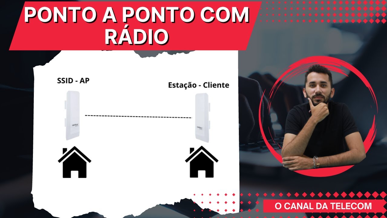 ANTENAS - TV - TELECOMUNICAÇÕES TEIXEIRA - INÍCIO