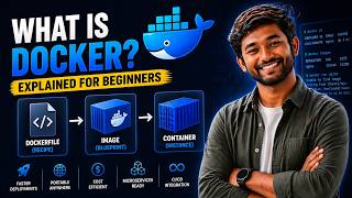 What is Docker? | Docker Explained for Beginners